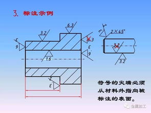 機(jī)械零件制圖經(jīng)典教程
