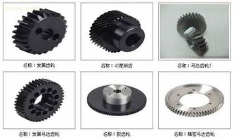 減速機(jī)配件選購(gòu)指南 聚焦上海諾廣傳動(dòng)機(jī)械總廠與供應(yīng)商網(wǎng)絡(luò)
